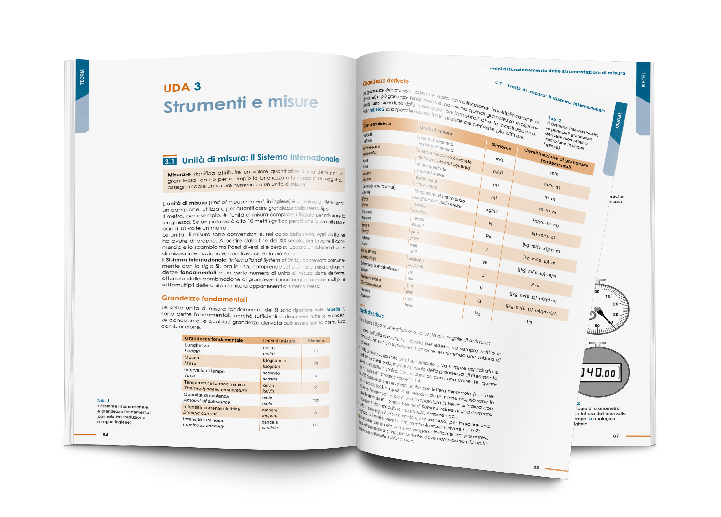 2_Laboratorio tecnologico, teoria e pratica_a